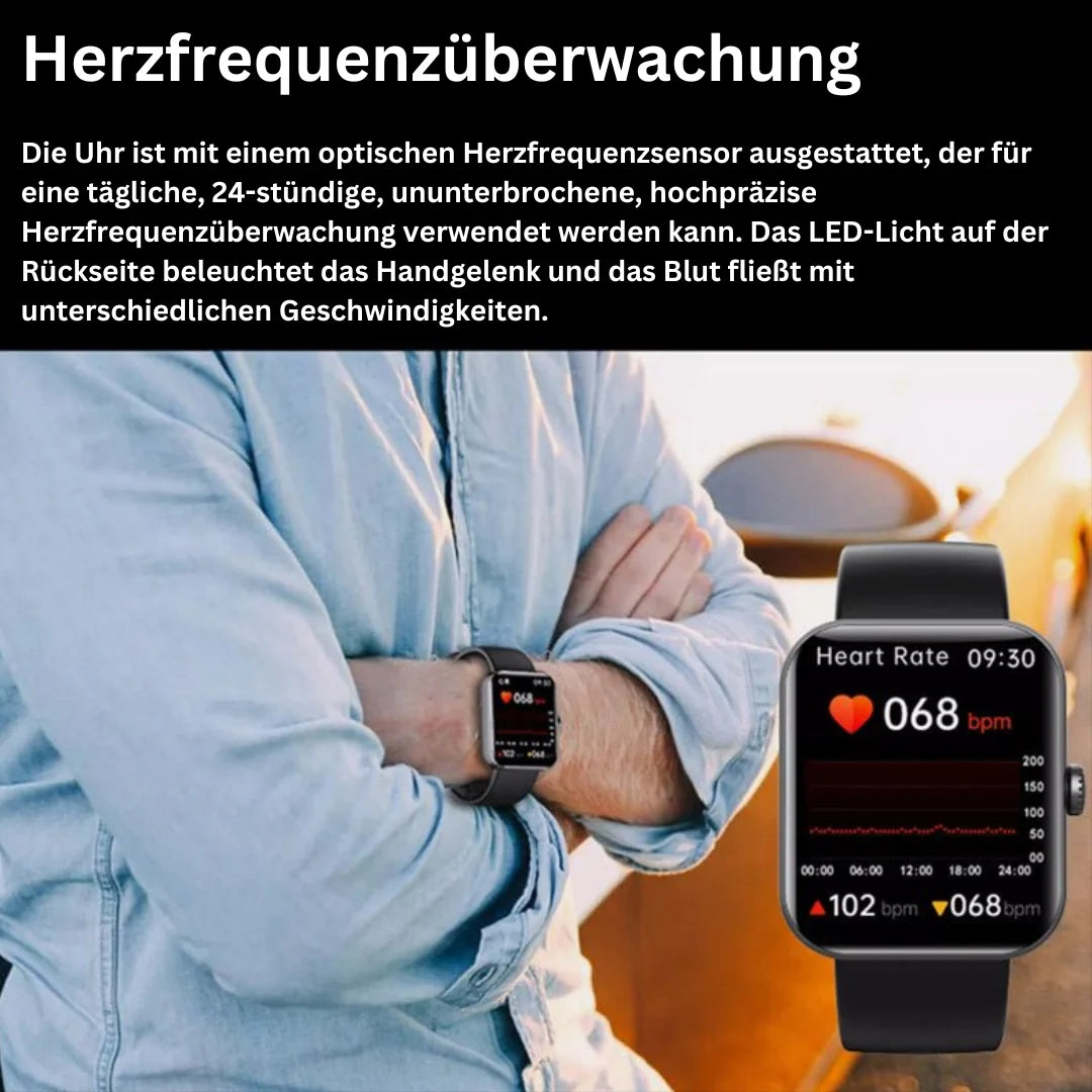 Smartwatch Non-Invasive Glucose & Sleep Monitoring