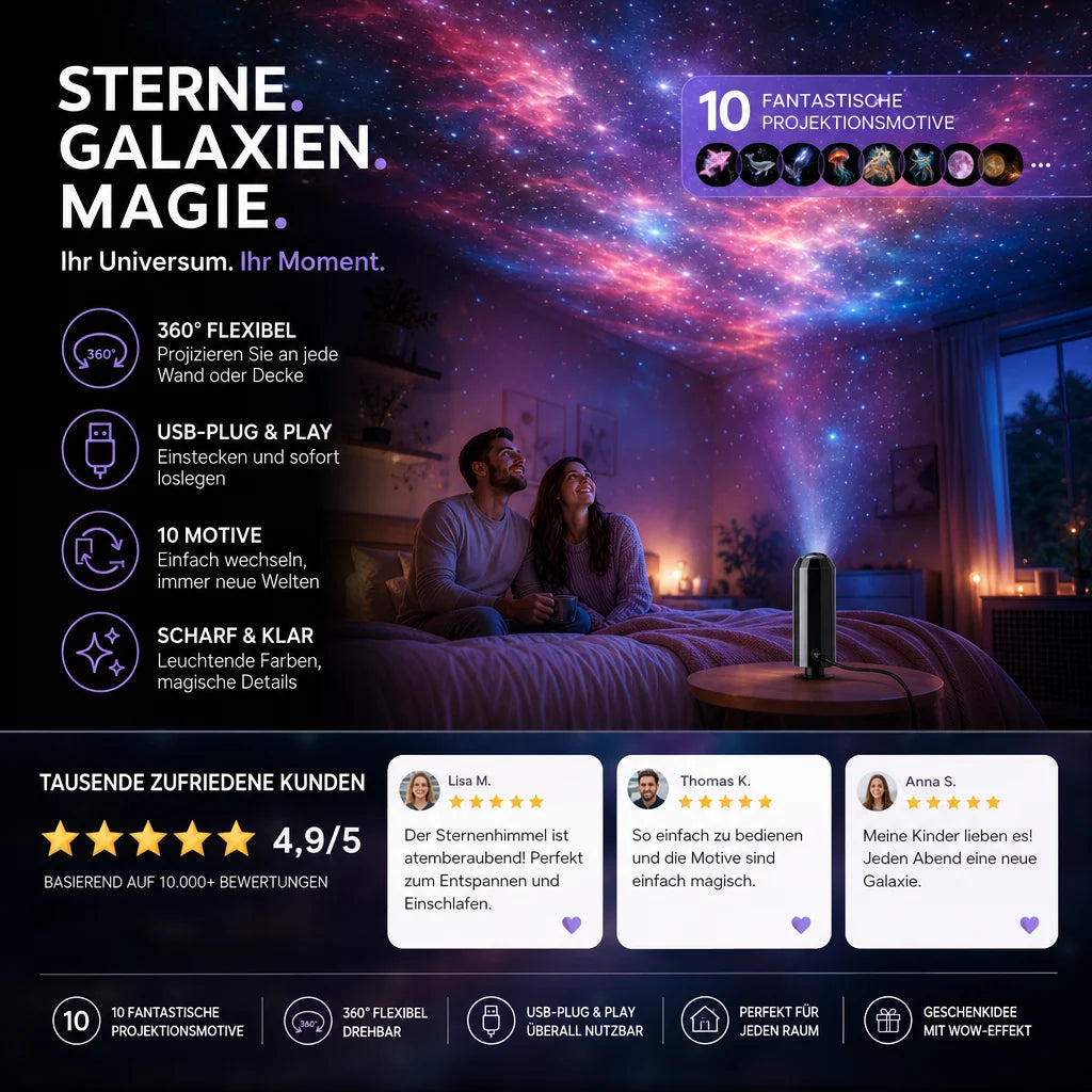 Star Projector Night Light 10 Interchangeable Slides USB Powered