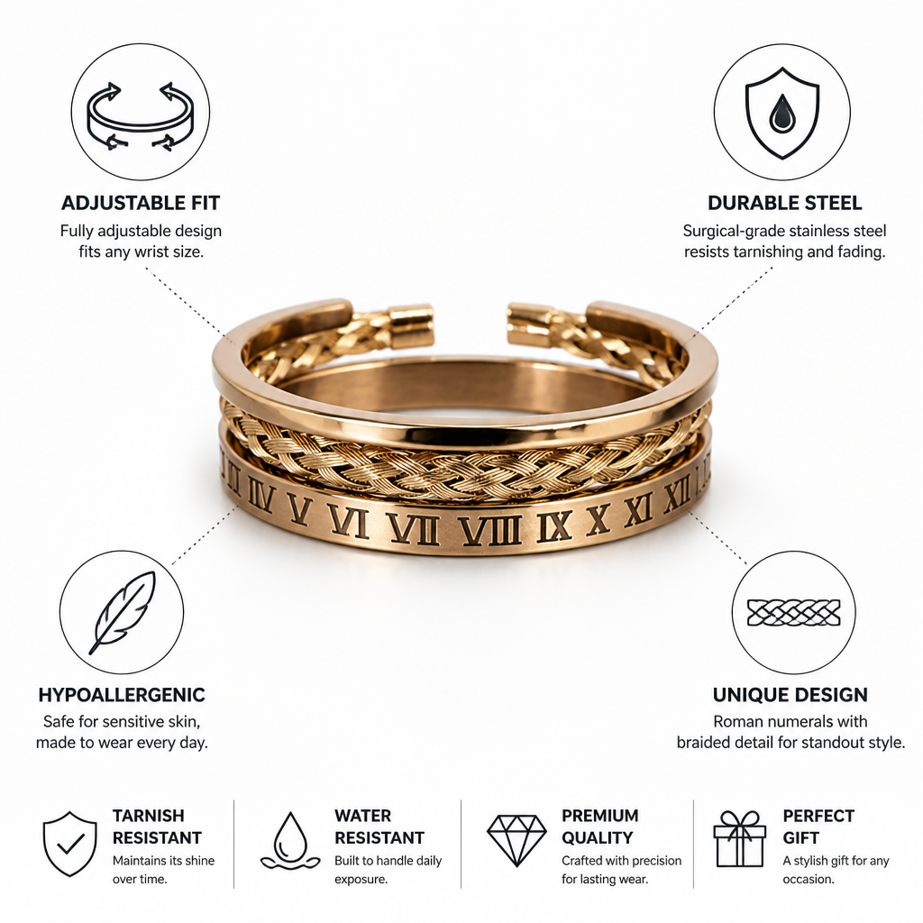 Surgical Stainless Steel Roman Numeral Bracelet Set (Adjustable)