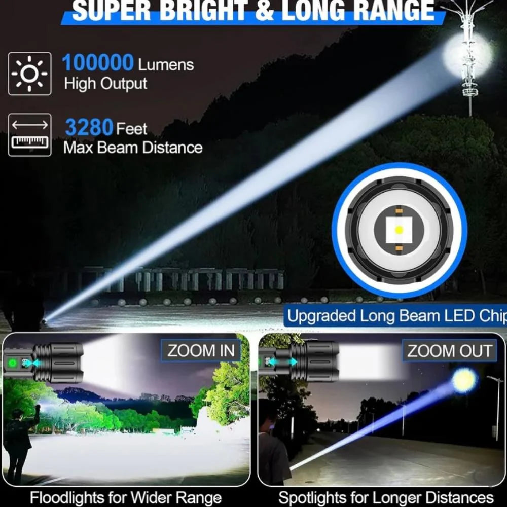 Tactical Flashlight Ultra-Bright 100000 Lumens Rechargeable 5000mAh Aluminum Body