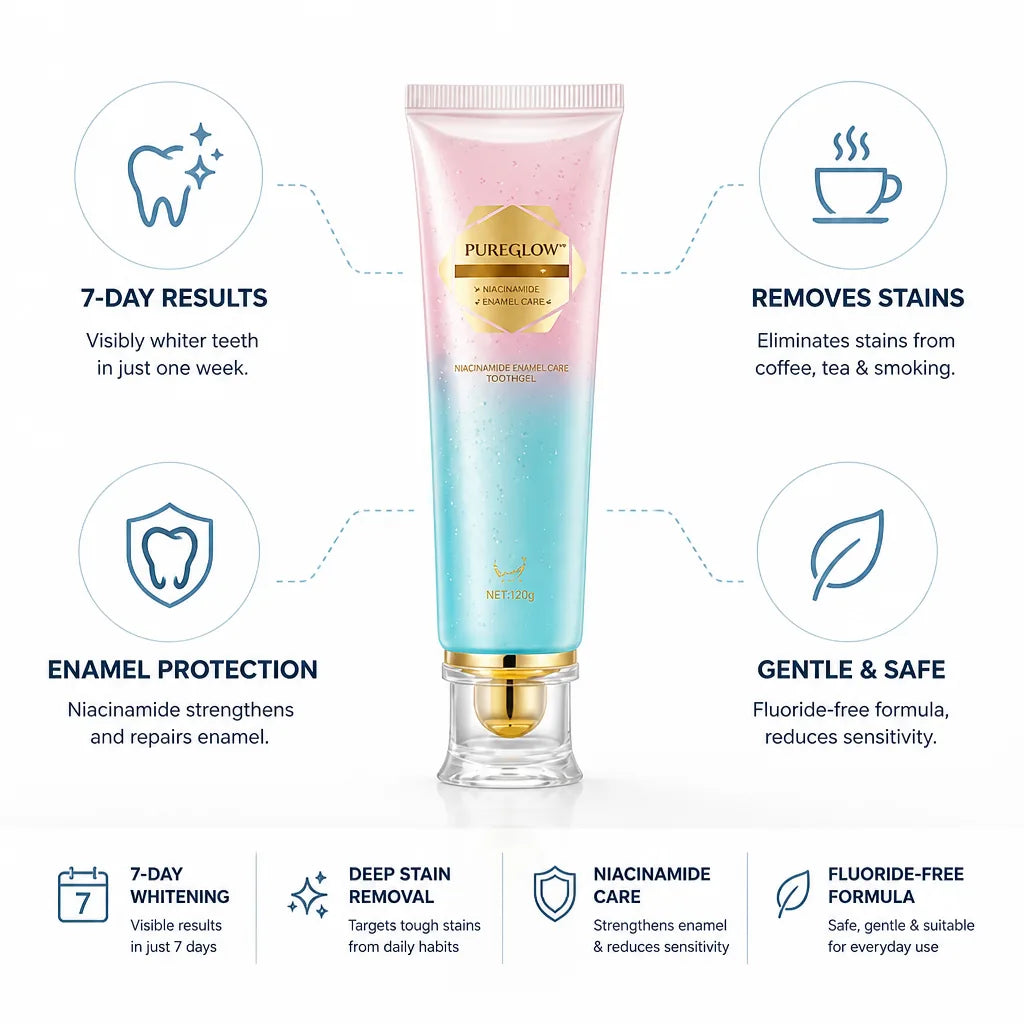 Teeth Whitening Kit 7-Day Results Niacinamide Enamel Care