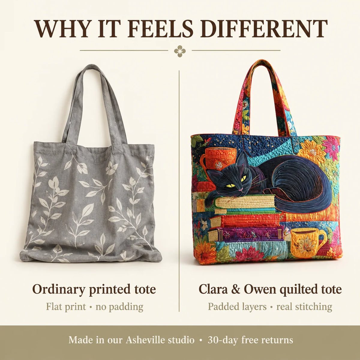 Tote Bag Quilted Cotton Blend Black Cat Print