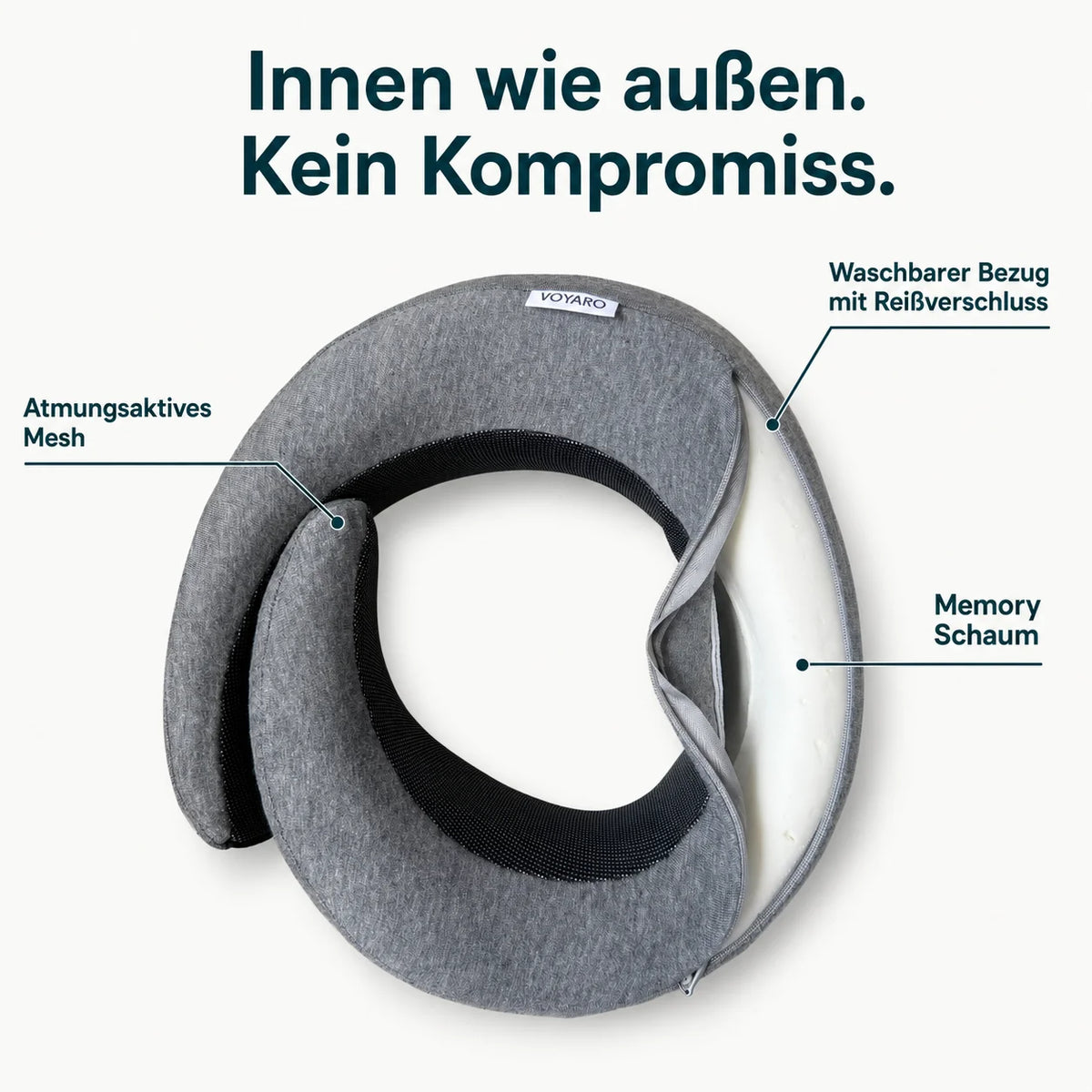 Travel Pillow Ergonomic Memory Foam Neck Support Compact Lightweight Design