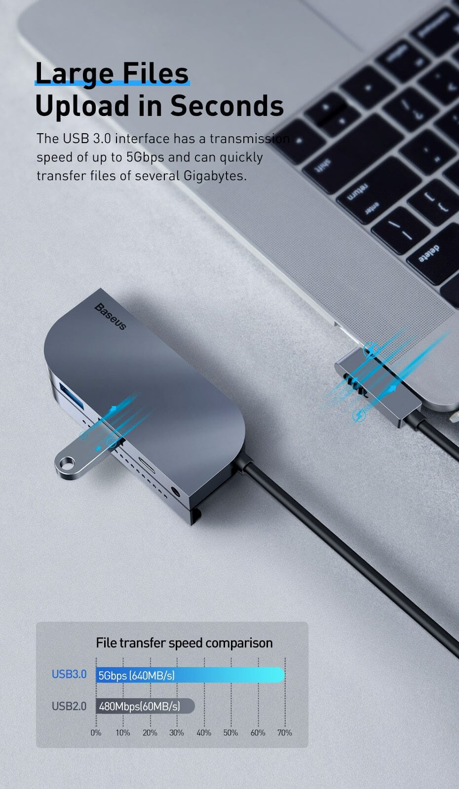 USB-C Hub Adapter Multiport 4K HDMI PD Charging
