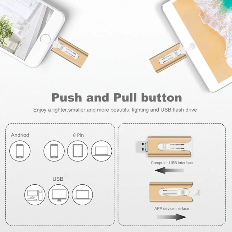 USB Flash Drive 4-in-1 Connector USB 3.0 Cross-Device Storage