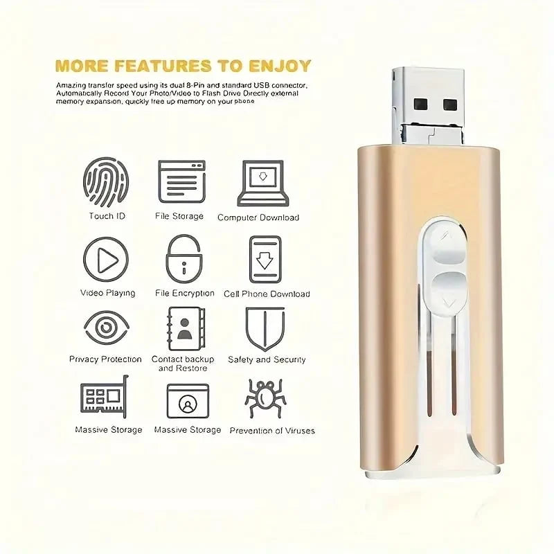 USB Flash Drive 4-in-1 Connector USB 3.0 Cross-Device Storage