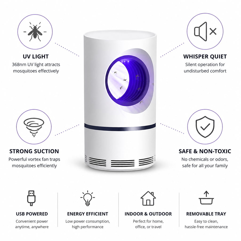 UV Light & Whisper-Quiet Mosquito Trap (USB-Powered)