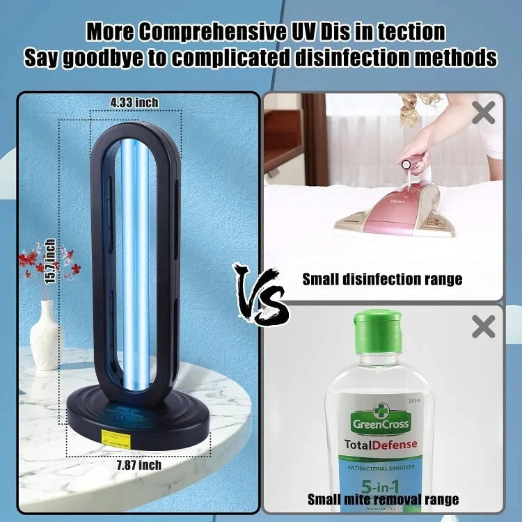 UV Sterilizer Lamp Remote-Controlled Chemical-Free 400 Square Feet