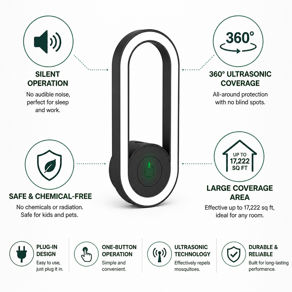 Ultrasonic 360° Plug-In Mosquito Repeller