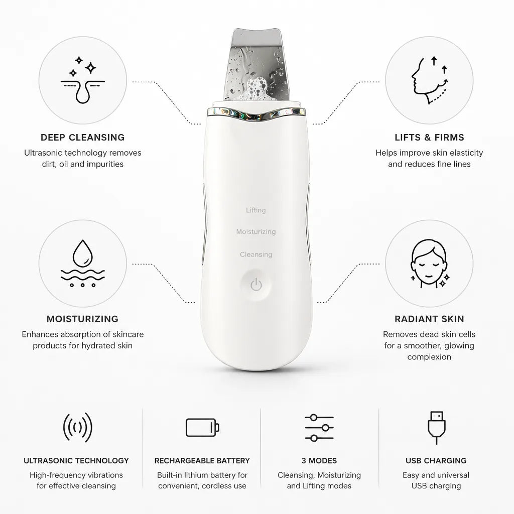 Ultrasonic Skin Scrubber Deep Cleansing 3 Modes USB Rechargeable
