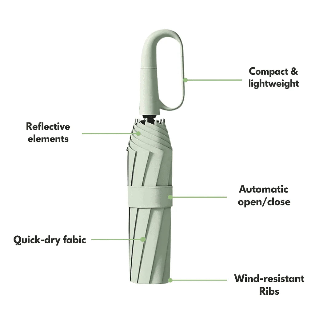 Umbrella Automatic Compact Wind-Resistant Water-Repellent Canopy
