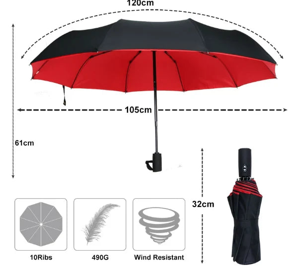 Umbrella Reverse-Folding Automatic Opening Wind-Resistant & UV-Protective