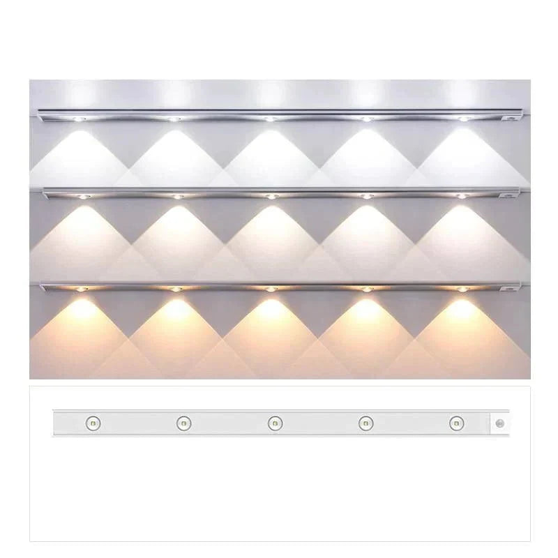 Under Cabinet LED Light Motion Sensor & Rechargeable Battery