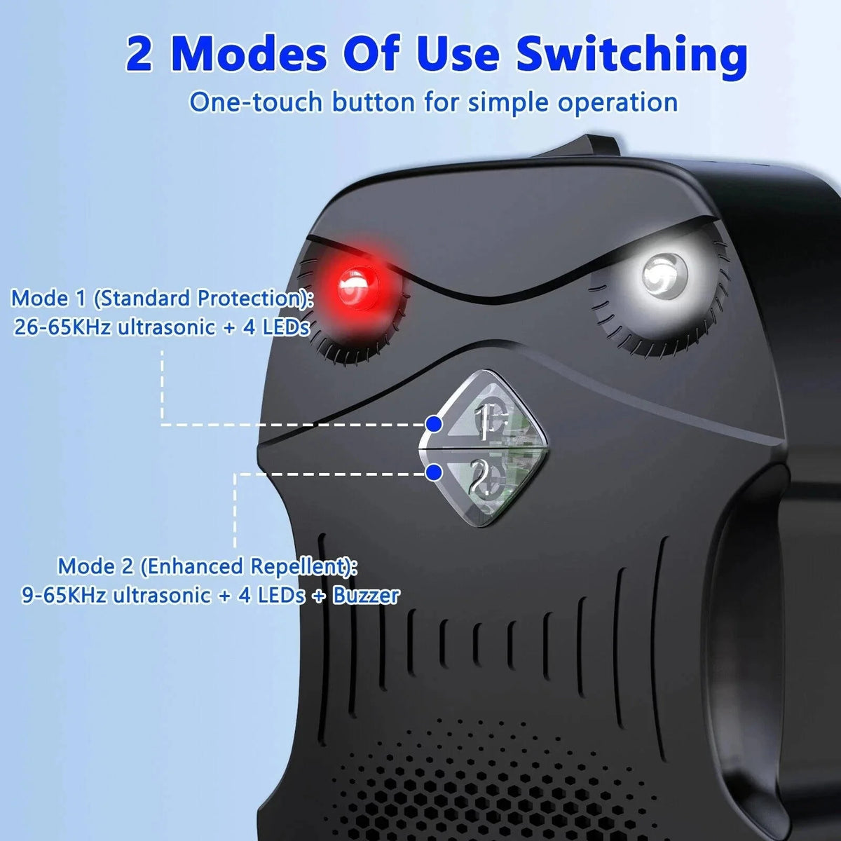 Under-Hood Rodent Repeller Vibration-Activated 2-Pack
