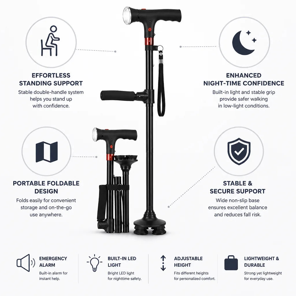 Walking Cane Double-Handle Foldable Night-Ready