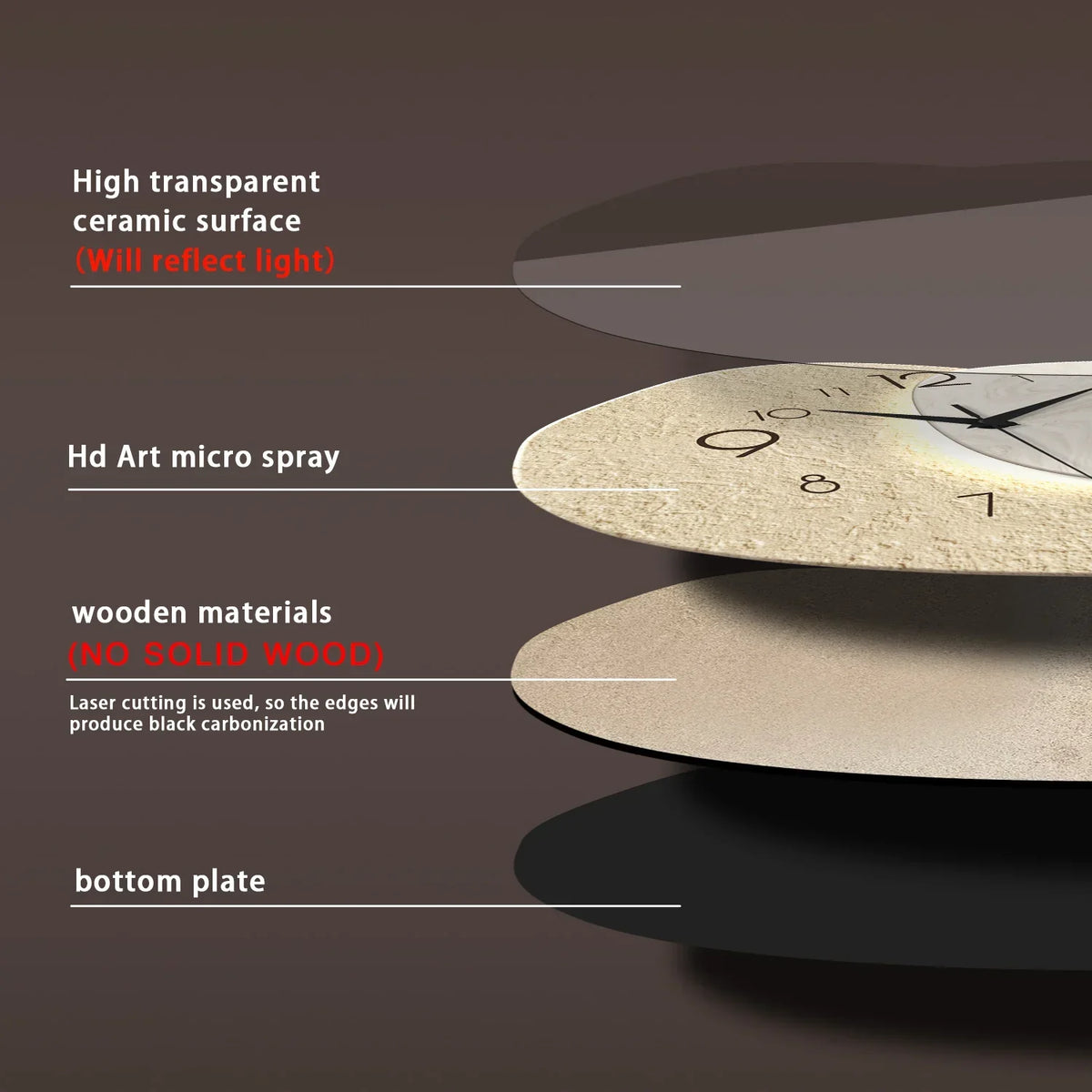 Wall Clock Matte Stone-Textured Face & Silent Sweep