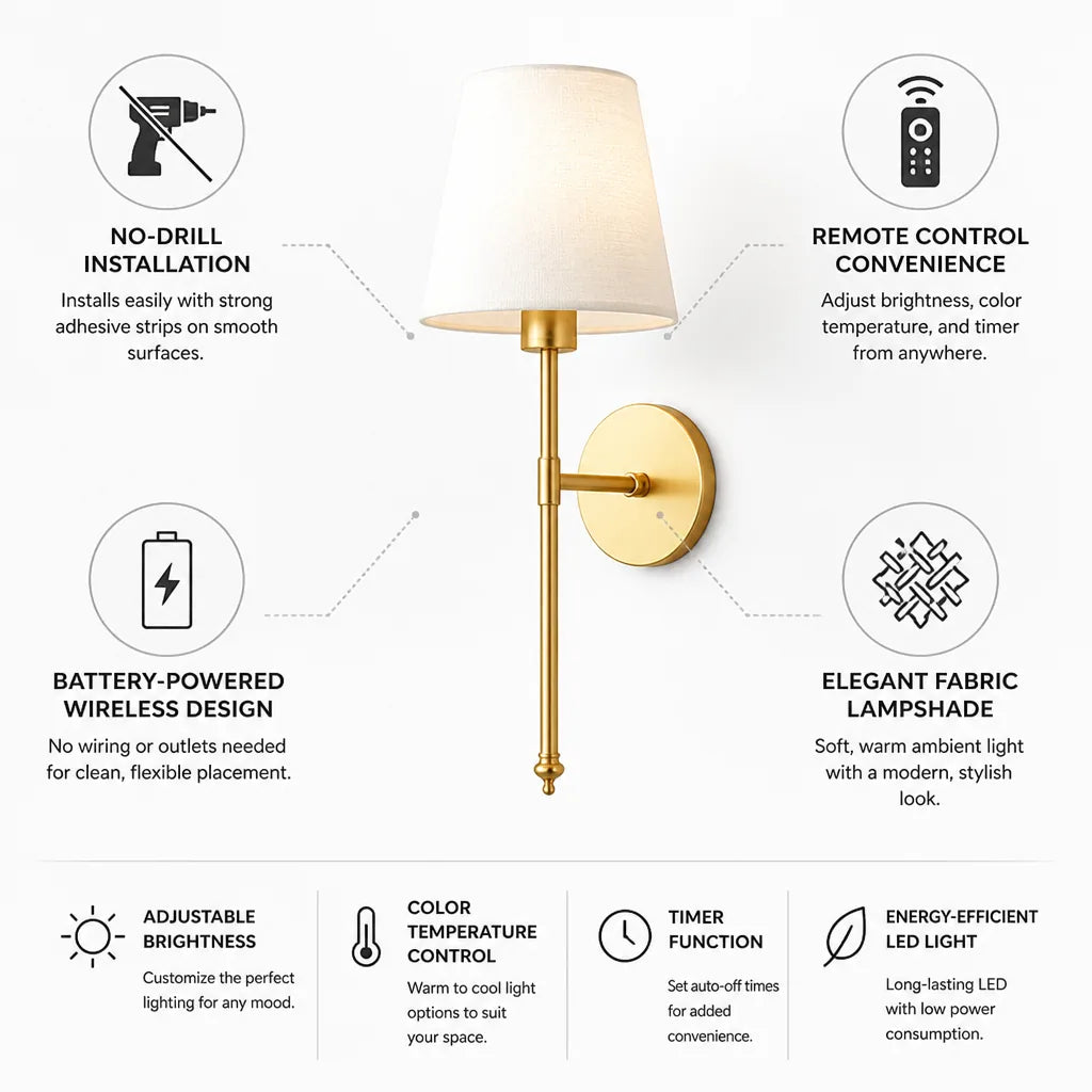 Wall Lamp Battery-Powered Remote Control No-Drill Mount