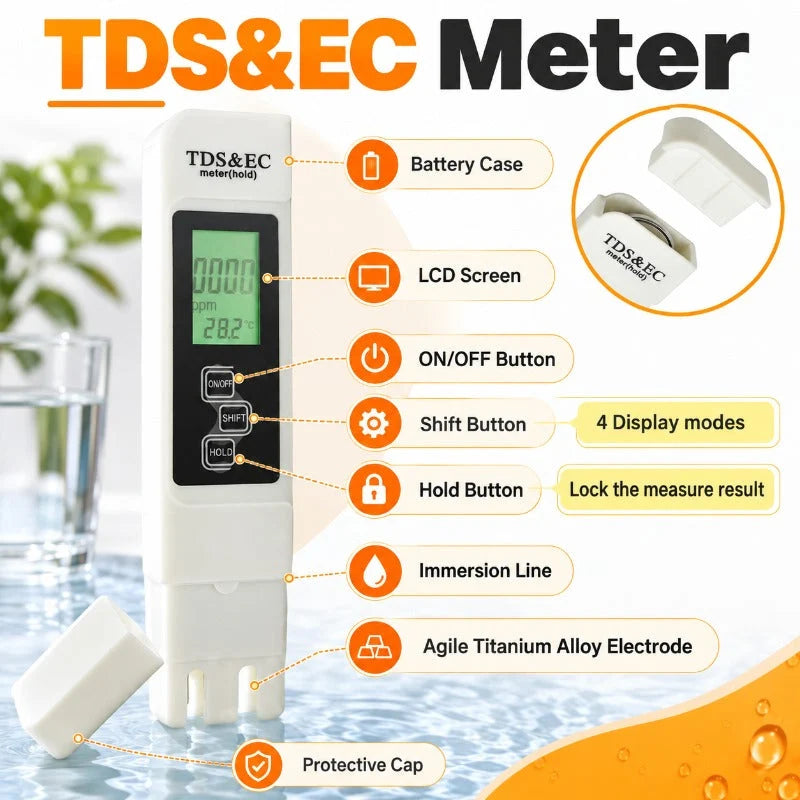 Water Quality Tester 4-in-1 TDS EC & Temperature LCD Display