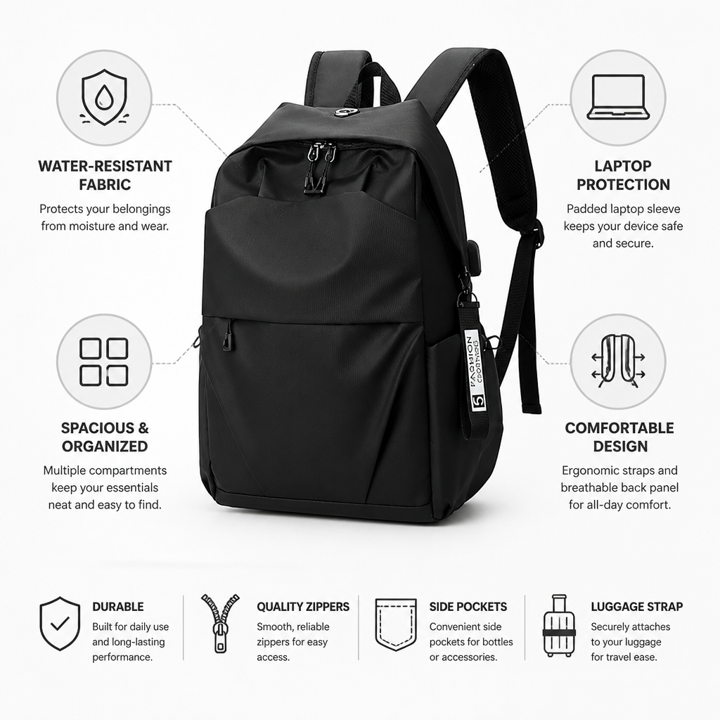 Water-Resistant Padded Laptop Backpack