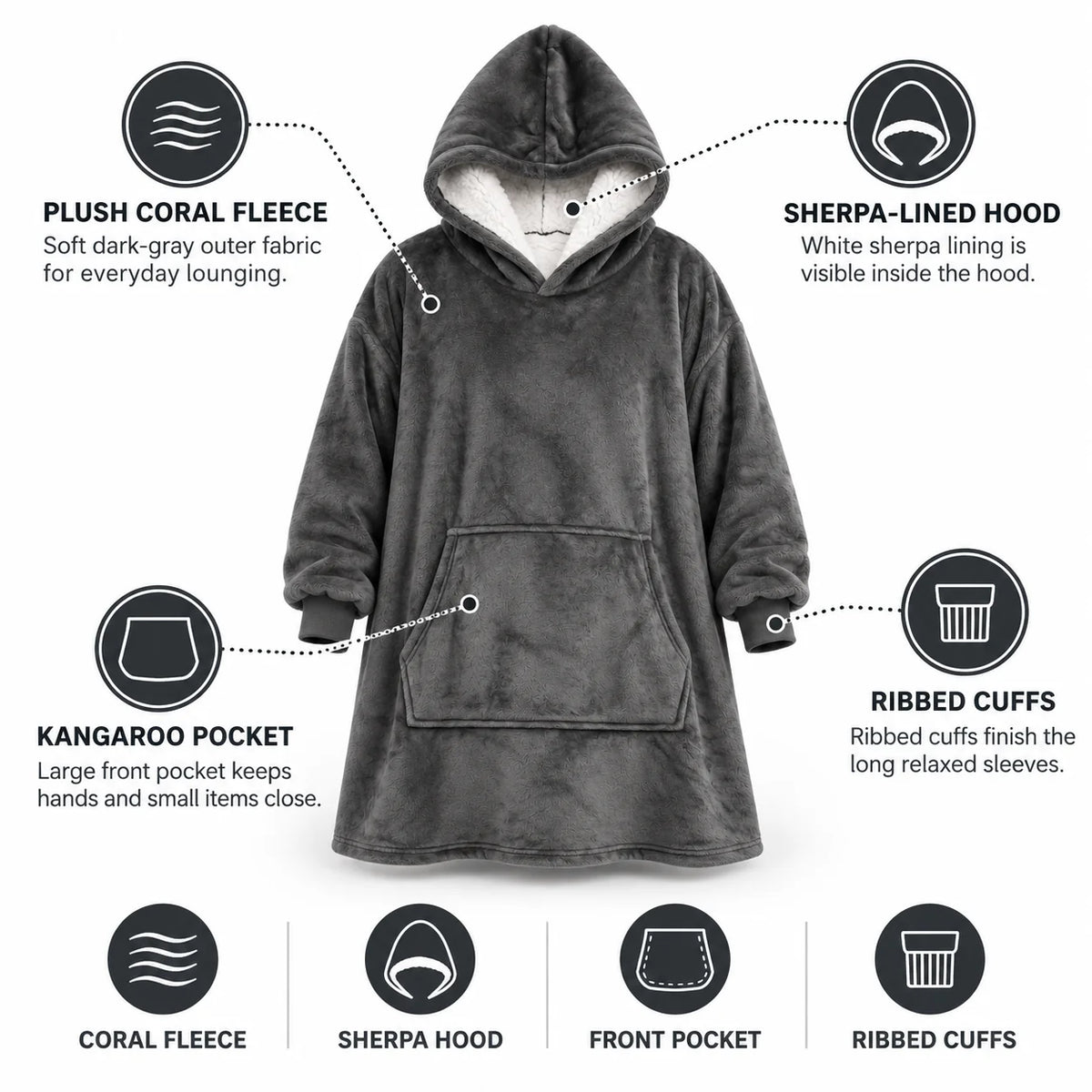 Wearable Blanket Sherpa Fleece Oversized Hood & Pocket