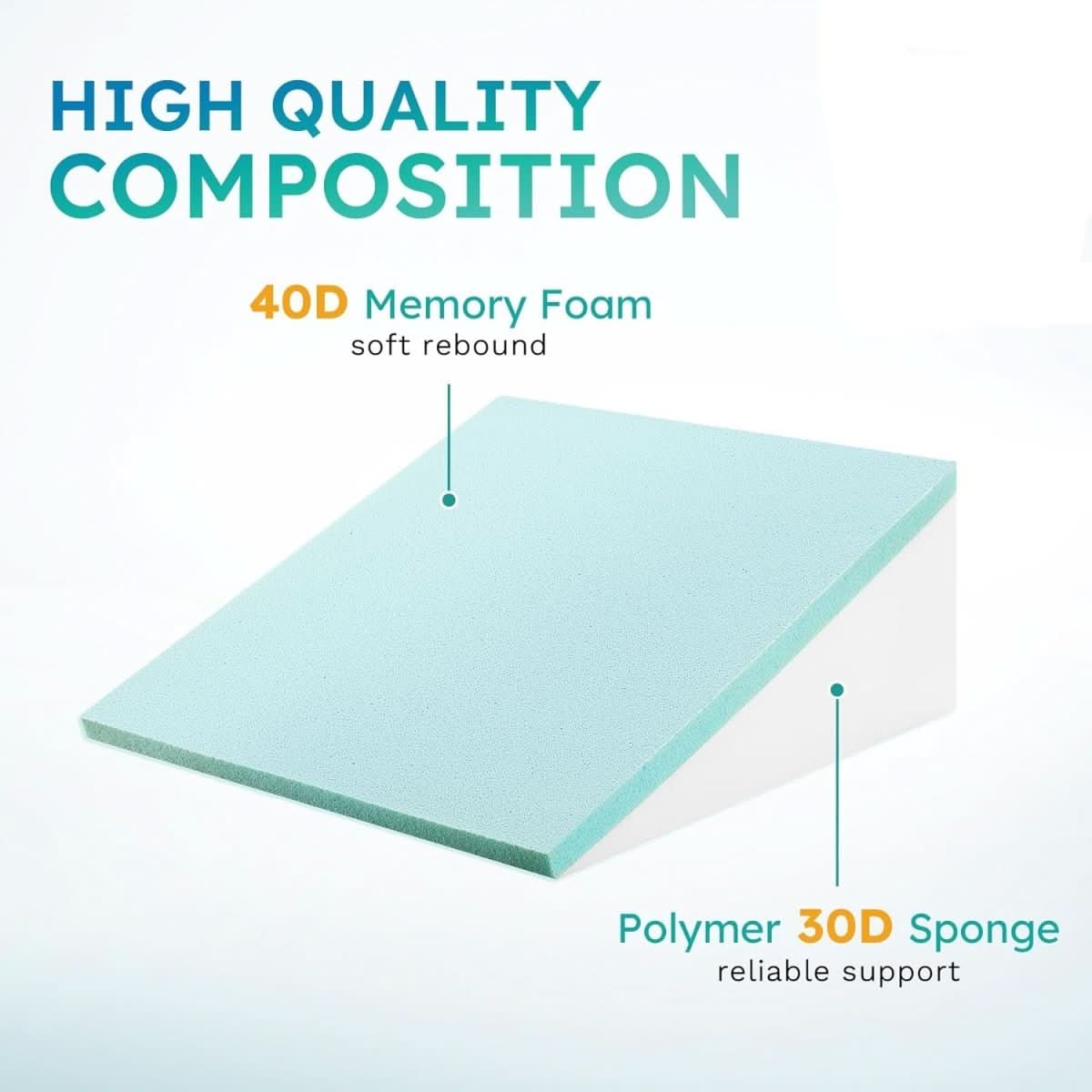 Wedge Pillow Memory Foam Non-Slip Base Washable Cover