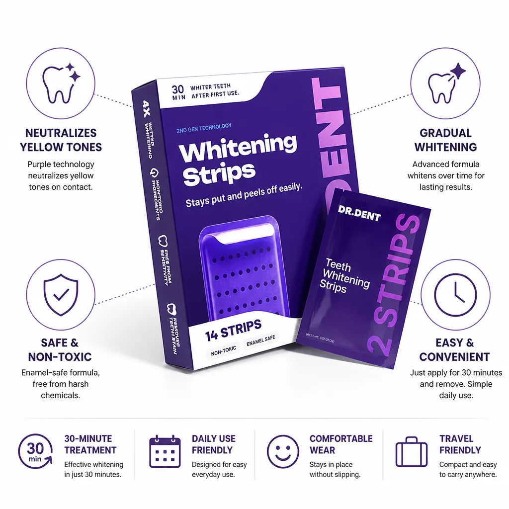 Whitening Strips Purple Tone-Neutralizing 30-Min Treatment