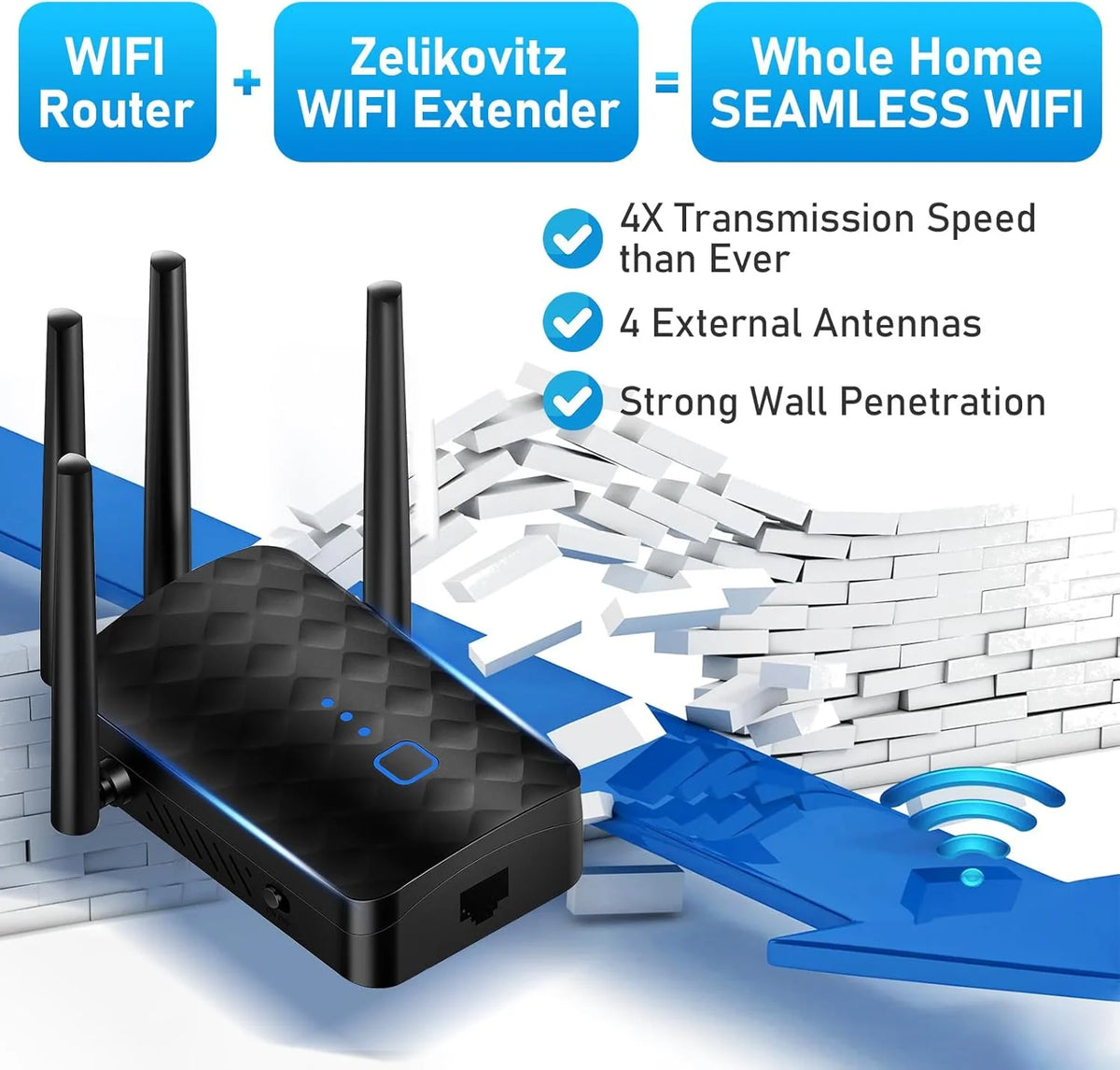 WiFi Extender 1200Mbps Four Antennas Repeater & Access Point Modes