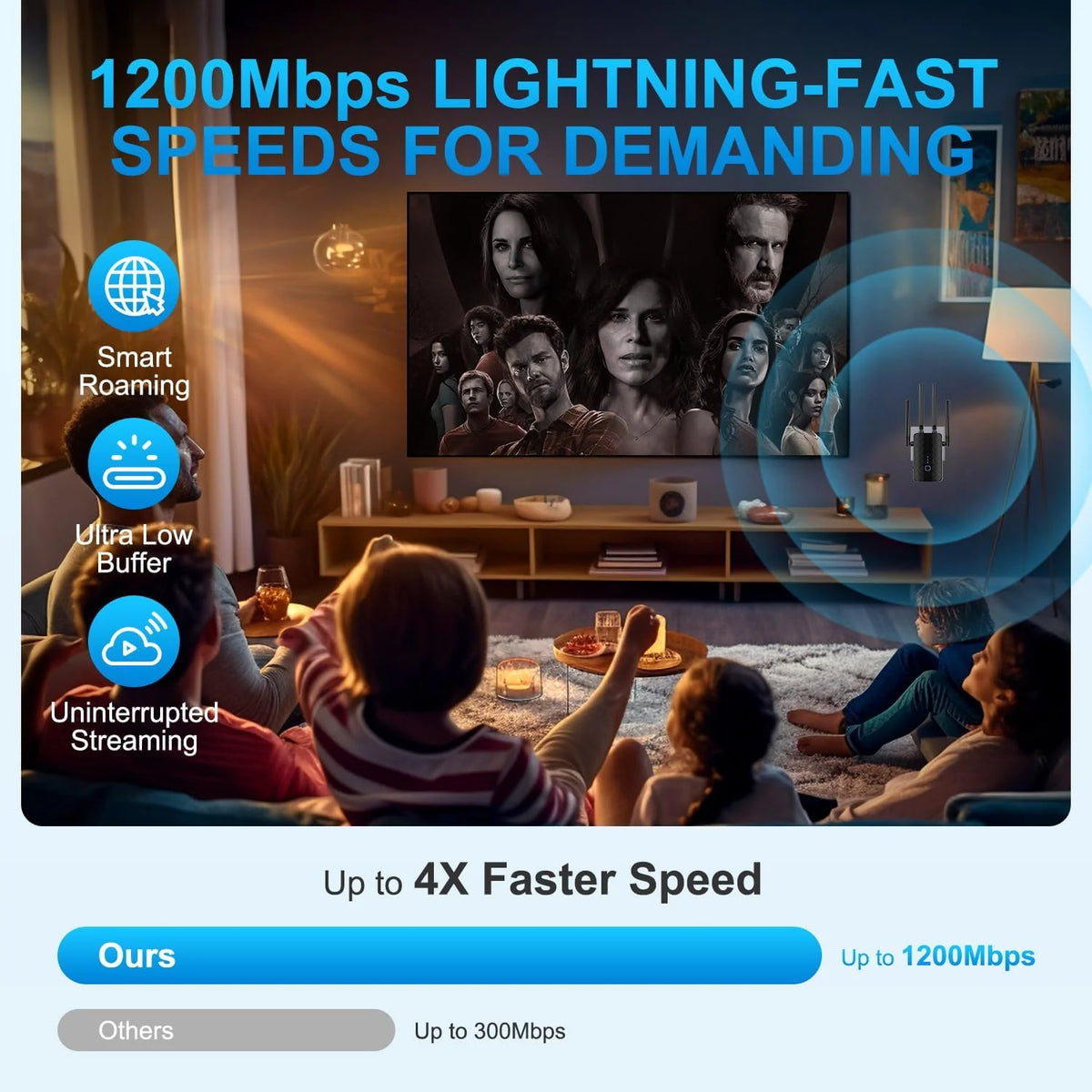 WiFi Extender 1200Mbps Four Antennas Repeater & Access Point Modes
