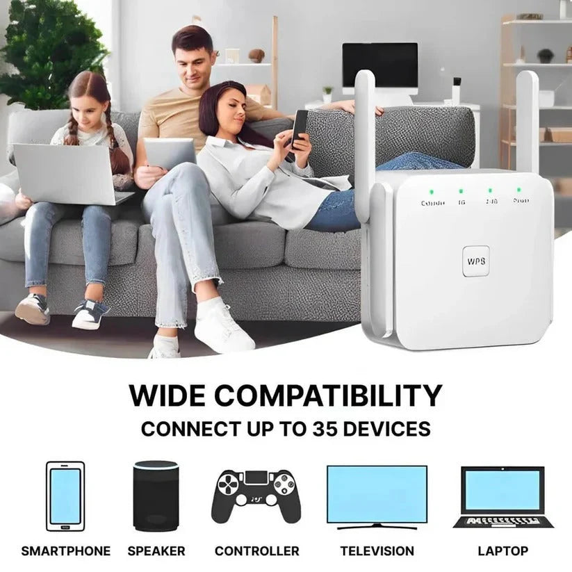 WiFi Range Extender Dual External Antennas 300 m² Coverage