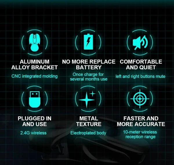 Wireless Mouse Ergonomic Metal Quiet Clicks