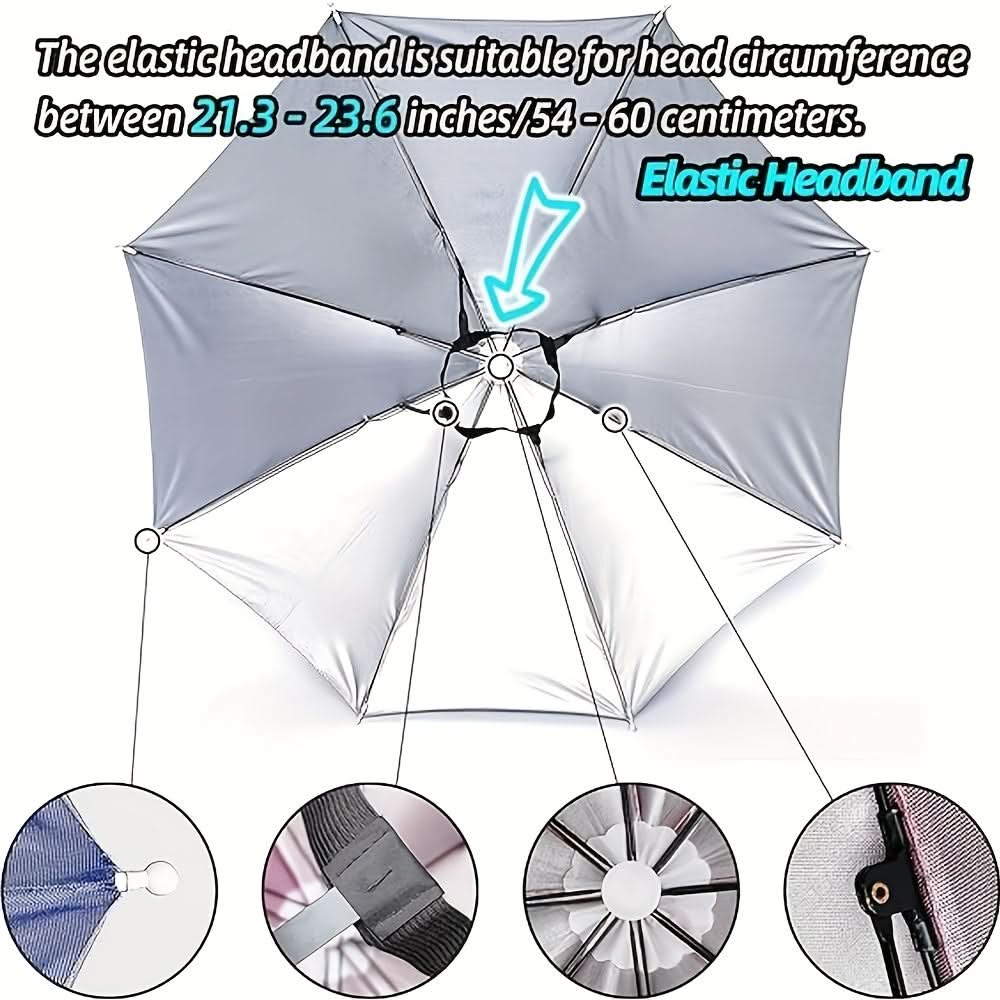 Hands-Free Sun Protection Umbrella Hat – Lightweight Outdoor Design
