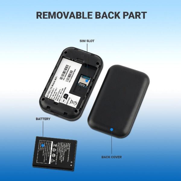 Portable 4G/5G LTE WiFi Router – Unlocked Mobile Hotspot