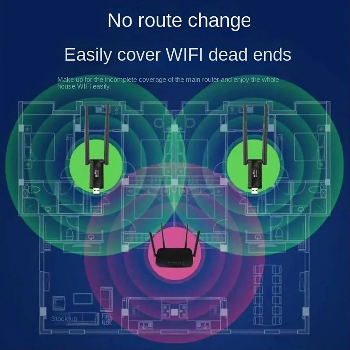 Long Range WiFi Signal Booster and USB Extender for 300Mbps