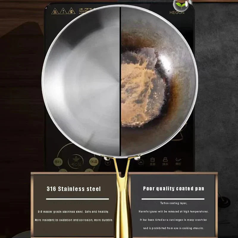 Induction-Compatible Frying Pan – 7-Layer 316 Stainless Steel Skillet