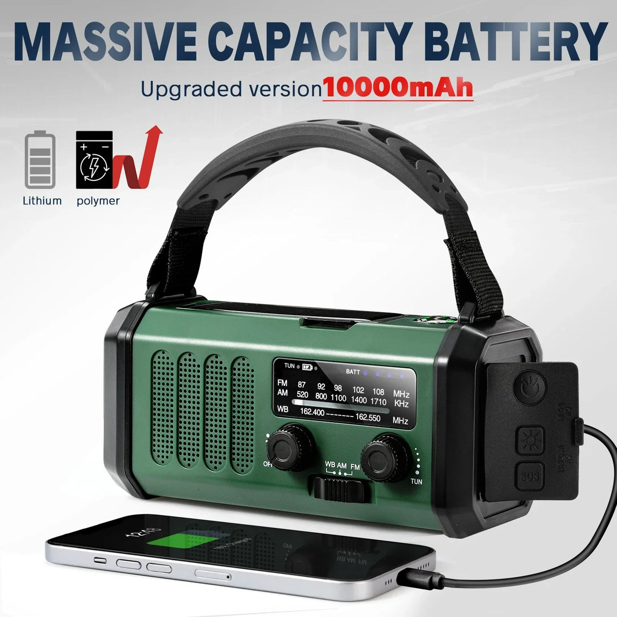 Solar Hand Crank NOAA Weather Radio with SOS Power Bank for Emergencies