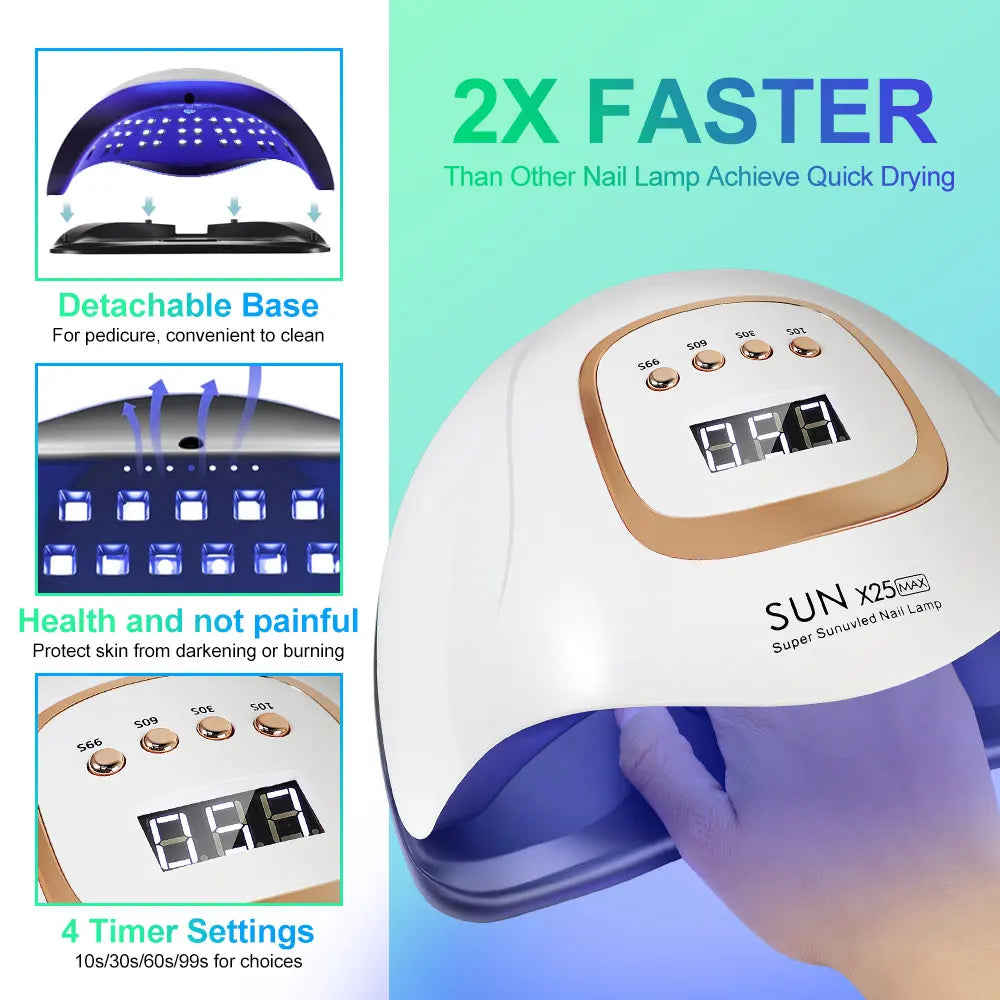 Nail Dryer with 81 LEDs for Gel Manicures at Home – UV/LED Lamp