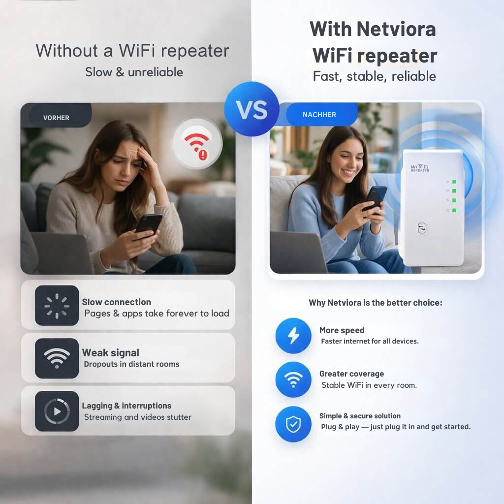 WiFi Range Extender | Easy Plug and Play Setup | Increased Coverage