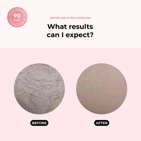 Silk Smooth Skin Anytime, Anywhere