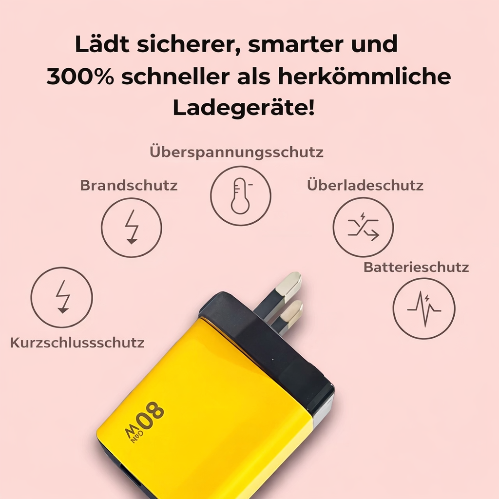 Smart Multi-Device Charger | GaN Fast Charging Wall Adapter