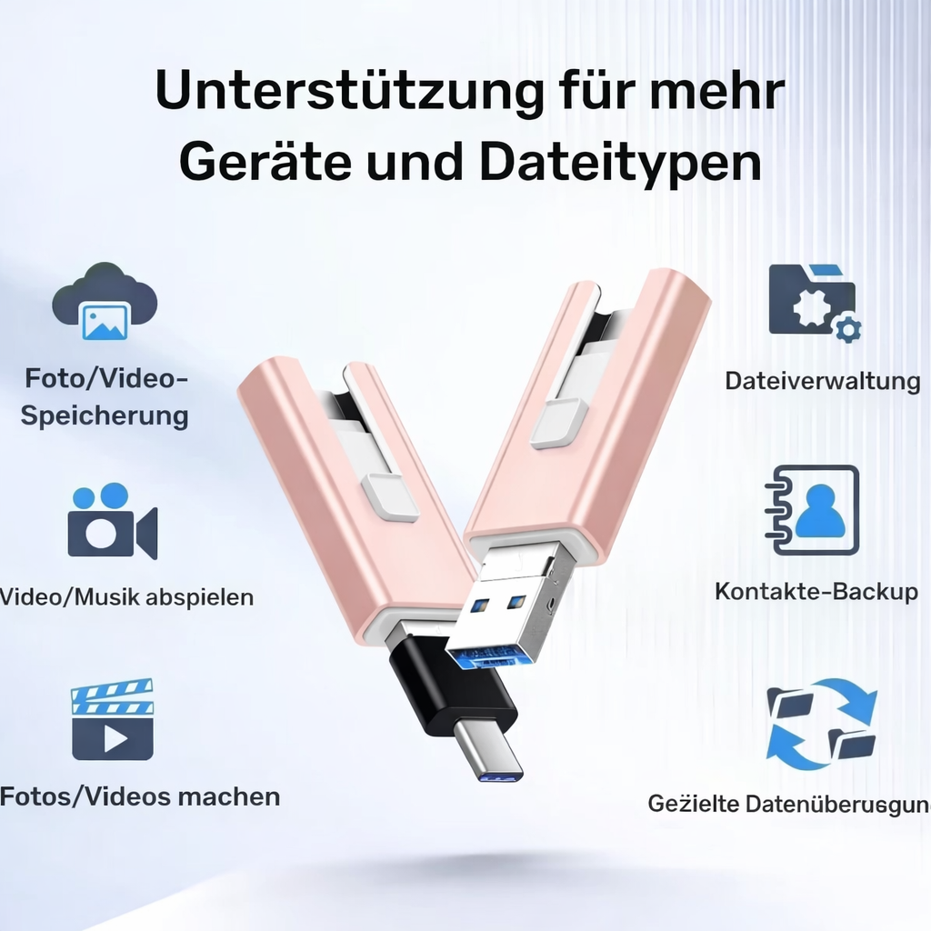 USB Drive | Additional Storage | Multi-Port Data Transfer