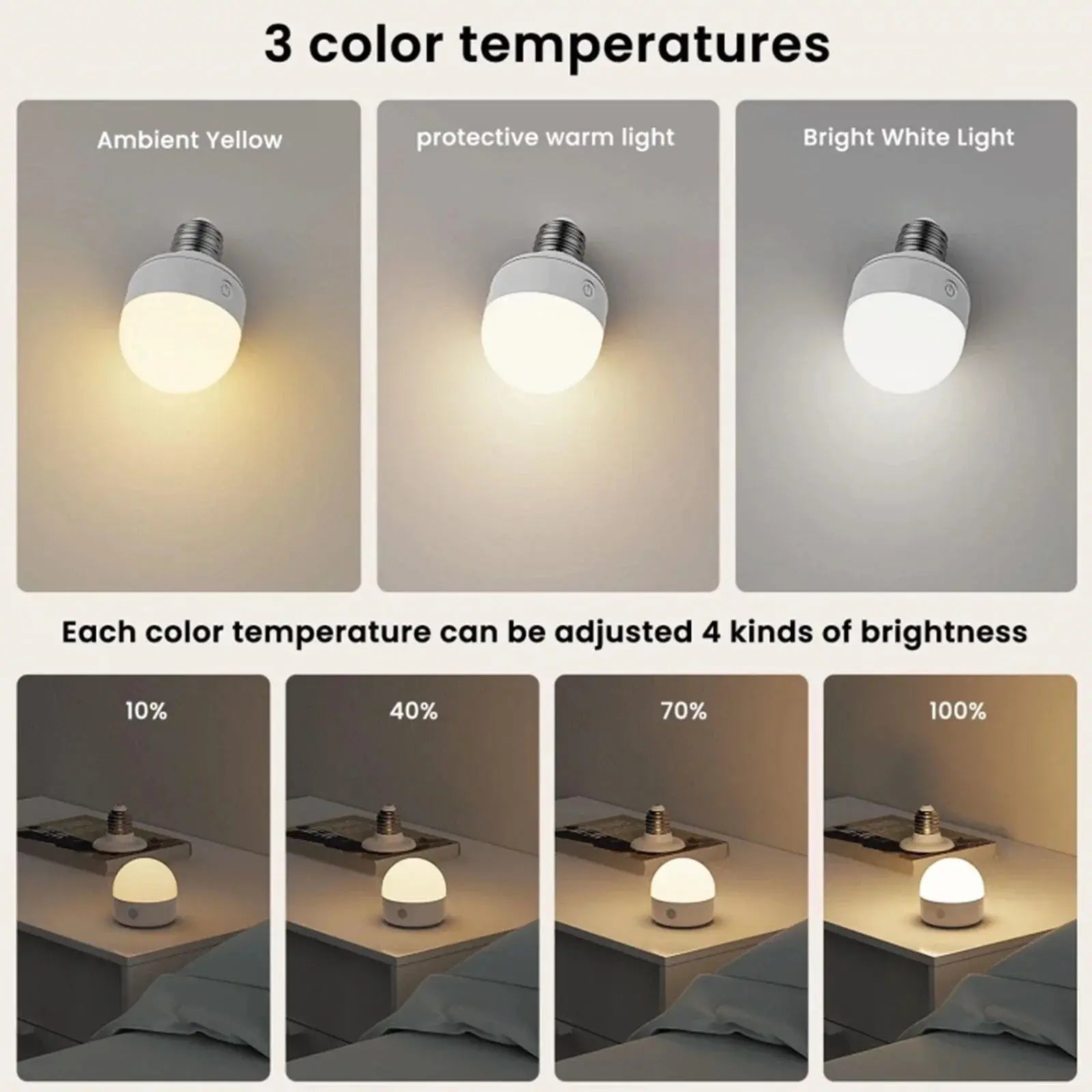 Wireless E27 RGB LED Lamp with Remote – Rechargeable Light Fixture