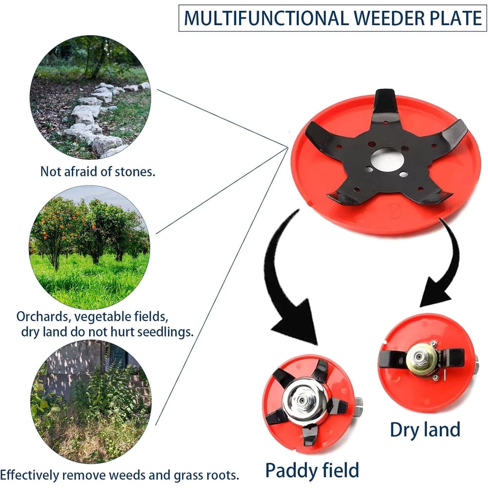 TerraSharp™ — Cut Through Weeds Effortlessly and Reclaim Your Dream Garden