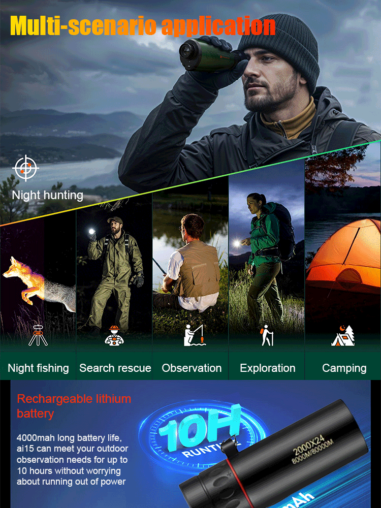 Thermal Imaging Camera Night Vision Device with HD Screen