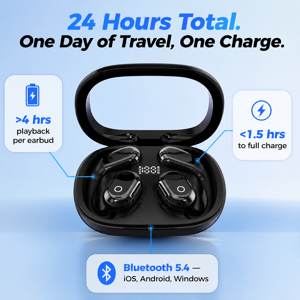 Linguara™ — Interpret 75 Languages Hands-Free, No Phone Needed