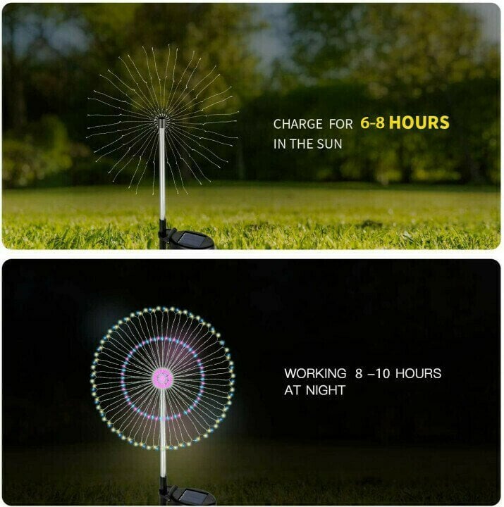 SolarFlare Bliss™ — Ignite Your Evenings with Effortless, Sun-Powered Magic