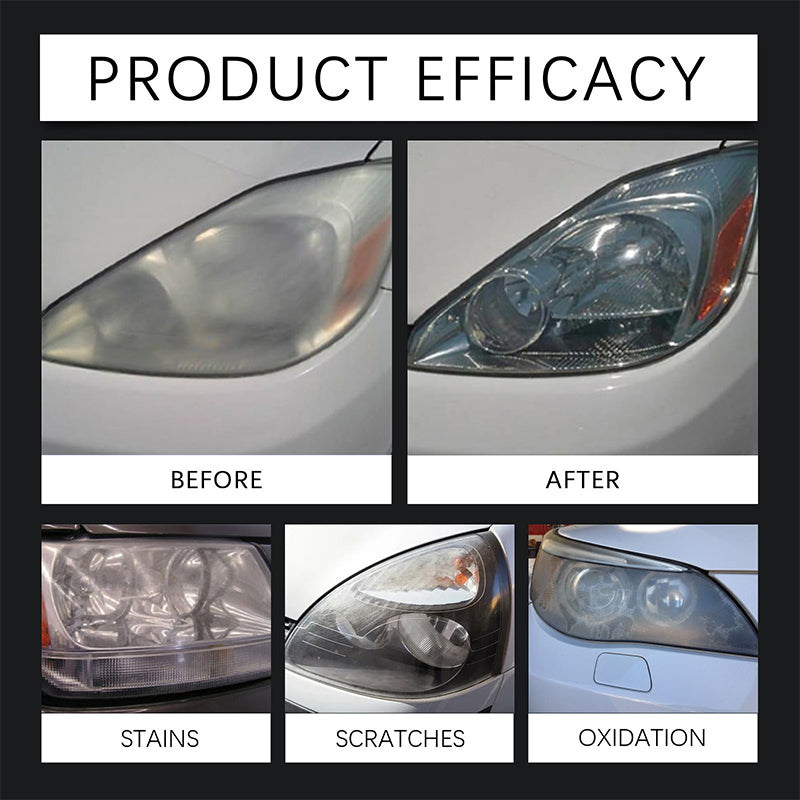 CrystalBeam™ — Instantly Restore Blazing Headlights for Safer, Sharper Night Drives