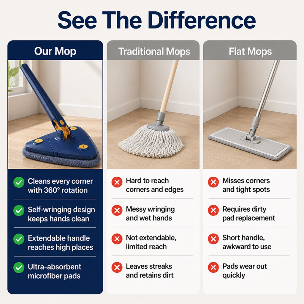 HydroEase™ Mop — Effortless Cleaning That Leaves Every Corner Sparkling Without the Strain