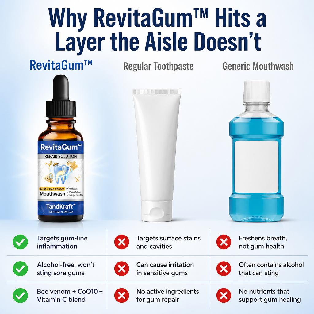 RevitaGum™ — Soothe Tender Gums and Restore Your Confident, Pain-Free Smile