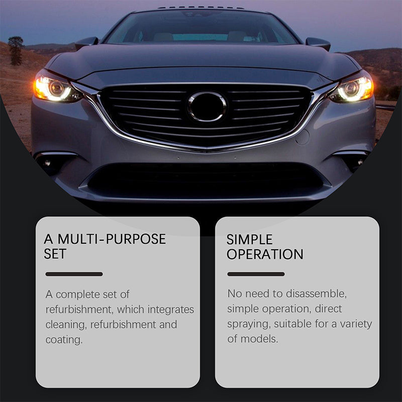 CrystalBeam™ — Instantly Restore Blazing Headlights for Safer, Sharper Night Drives