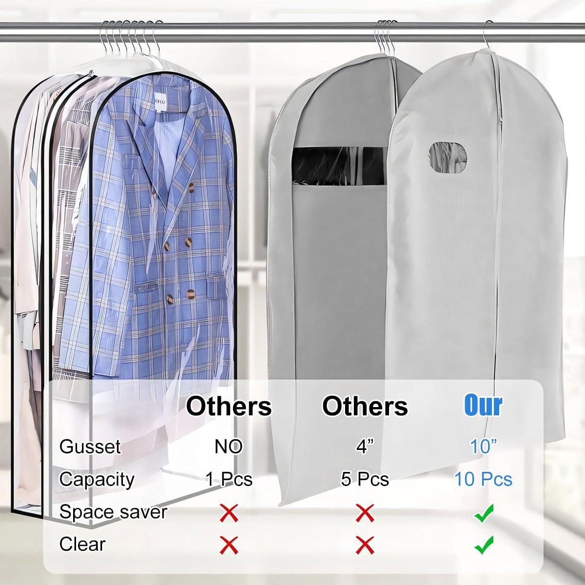 Gusseted Clear Garment Storage Bags – Zippered Covers for Suits, Coats & Dresses